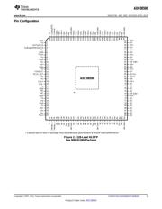 ADC08500DEV/NOPB datasheet.datasheet_page 3