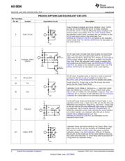 ADC08500DEV/NOPB datasheet.datasheet_page 4