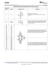 ADC08500CIYB/NOPB datasheet.datasheet_page 6