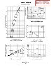 MUR4100ERLG datasheet.datasheet_page 3