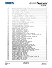 PI7C9X110BEVBR 数据规格书 5