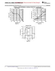 LM285BYZ-2.5 datasheet.datasheet_page 6