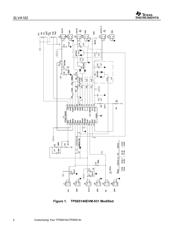 TPS65145PWPR datasheet.datasheet_page 2