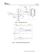 TPS65145PWPR datasheet.datasheet_page 5