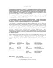 TPS65145PWPR datasheet.datasheet_page 6