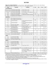 NCV7428D15R2G datasheet.datasheet_page 6