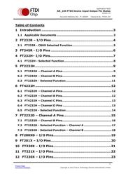 FT232RQ-TRAY 数据规格书 2