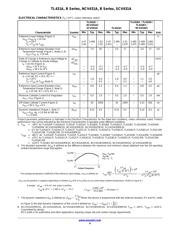 TL431BIDRE4 datasheet.datasheet_page 4