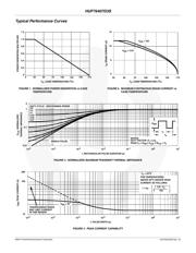 HUF76407D3ST datasheet.datasheet_page 3