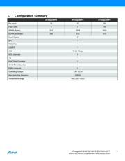 ATMEGA48PA-PN datasheet.datasheet_page 2