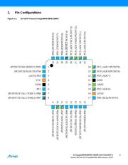 ATMEGA48PA-PN datasheet.datasheet_page 3