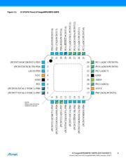 ATMEGA48PA-PN datasheet.datasheet_page 4
