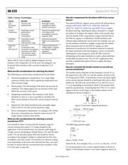 ADE7878ACPZ datasheet.datasheet_page 4