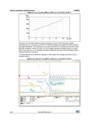 SCT20N120 datasheet.datasheet_page 6