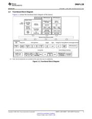 OMAPL138BZWTD4 datasheet.datasheet_page 5