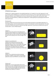 CS12862_STRADA-IP-2X6-DWC datasheet.datasheet_page 3