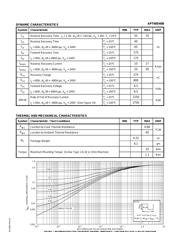 APT60D40B datasheet.datasheet_page 2