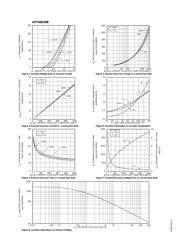 APT60D40B datasheet.datasheet_page 3