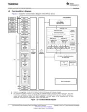 TMS320DM642AZDK6 datasheet.datasheet_page 4