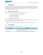 NRF8001-R2Q32-R datasheet.datasheet_page 2