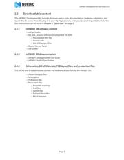 NRF8001-R2Q32-R datasheet.datasheet_page 5