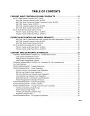 DM163029 datasheet.datasheet_page 3