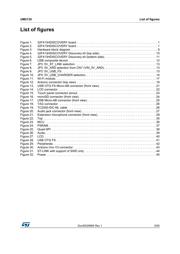 R5F2135CCNFP datasheet.datasheet_page 5