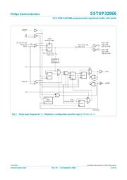 SST26VF064B-104I/SM datasheet.datasheet_page 4