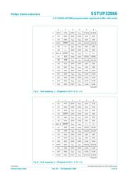 SST26VF064B-104I/SM datasheet.datasheet_page 6