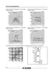 HCF4053BC1 datasheet.datasheet_page 6