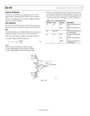 AD5143BCPZ100-RL7 datasheet.datasheet_page 4