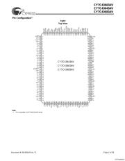 CY7C43683AV-15AC datasheet.datasheet_page 2