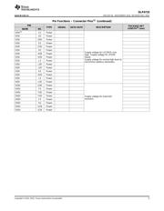DLP4710 datasheet.datasheet_page 5