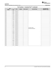 DLP4710 datasheet.datasheet_page 6