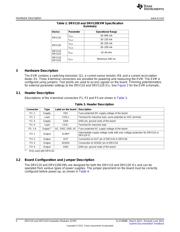 DRV110EVM datasheet.datasheet_page 4
