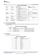 DRV110EVM datasheet.datasheet_page 5