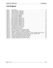 M29F200FT55N3E2 datasheet.datasheet_page 5