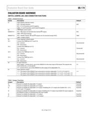 ADM8828ARTZ datasheet.datasheet_page 3