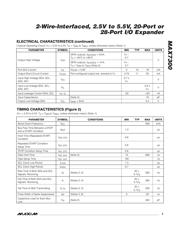 MAX7300ATL+ 数据规格书 3