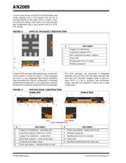 MCP19117-E/MQ datasheet.datasheet_page 2