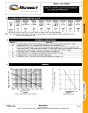 JANTX1N5907 datasheet.datasheet_page 2