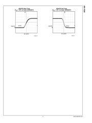 LM3430EVAL 数据规格书 6