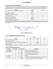 NCV74300V2GEVK datasheet.datasheet_page 5