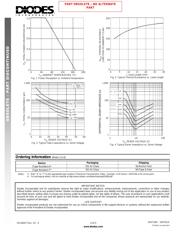 1N4748A datasheet.datasheet_page 3