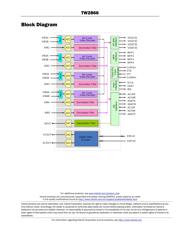 TW9910-LA2-GR datasheet.datasheet_page 2