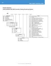 LMR14030SSQDDARQ1 datasheet.datasheet_page 6