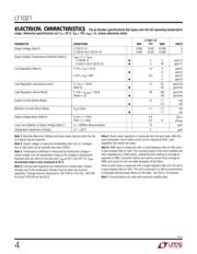 T1021 datasheet.datasheet_page 4