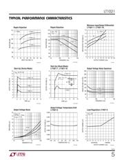 T1021 datasheet.datasheet_page 5