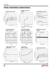 T1021 datasheet.datasheet_page 6