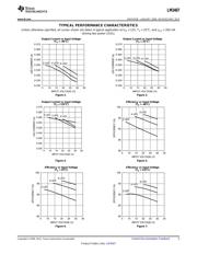 OVS5MRBCR4 datasheet.datasheet_page 5